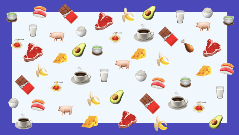 Aliments variés : viande, fromage, café, avocat, riz, chocolat...avec des niveaux d’empreinte carbone différents.